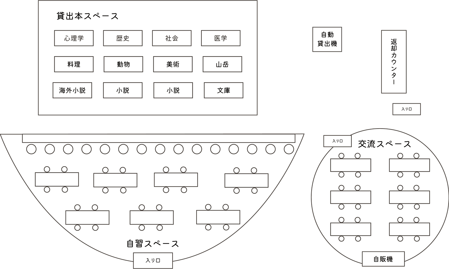 USUI LIBRARYの施設地図